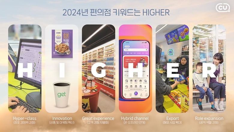 CU 2024 편의점 키워드 'HIGHER'. 이미지ㅣBGF리테일