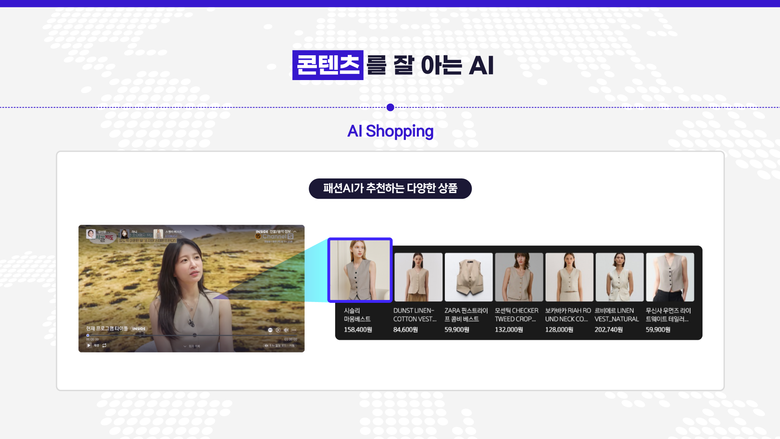 SK브로드밴드가 공개한 AI 기반 Btv 초개인화 서비스. 사진|SK브로드밴드
