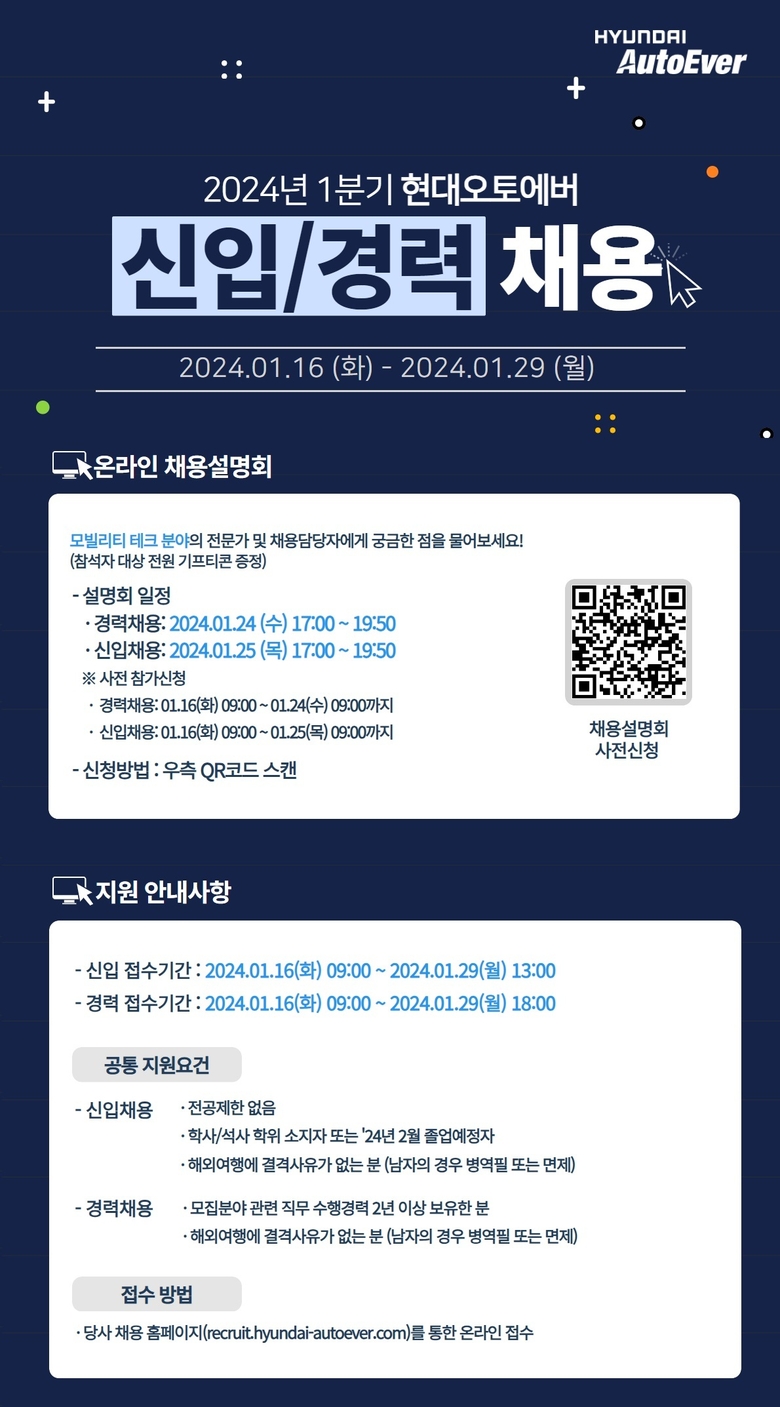 현대오토에버가 1분기 신입·경력 인재 채용을 진행한다. 사진ㅣ현대오토에버