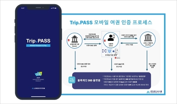 이미지|로드시스템