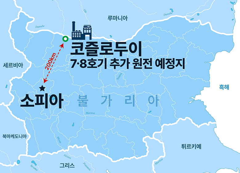 불가리아 코즐로두이 원자력발전소 건설공사 위치도. 사진ㅣ현대건설