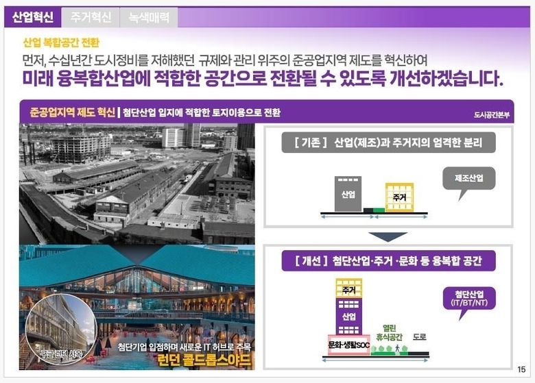 서울시 서남권 대개조 구상도. 사진ㅣ서울시