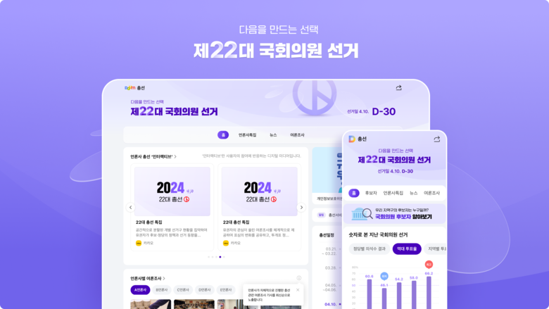 카카오가 포털 다음에 오픈한 총선 특집 페이지. 사진|카카오