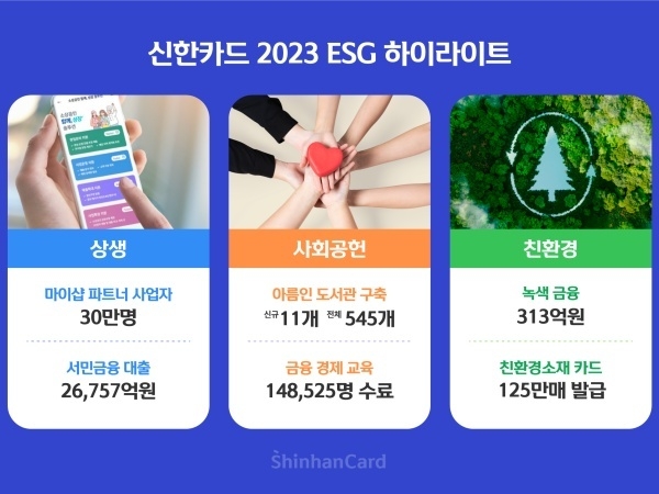 이미지ㅣ신한카드