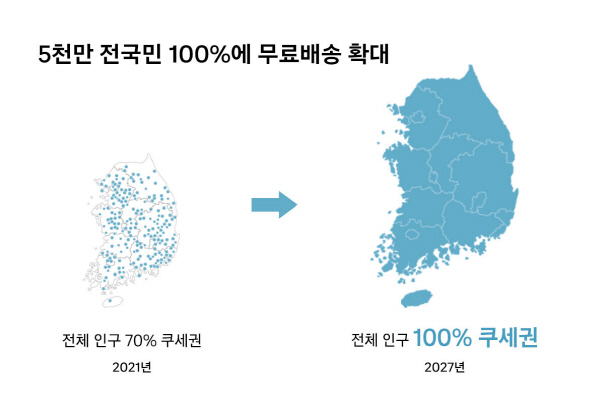 이미지|쿠팡