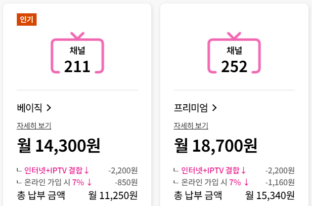 '프리미엄' 요금제 사용시 총 납부 금액인 월 1만5340원이 아닌 월 1만8700원을 기준으로 요금이 측정돼 '프리미엄 무료' 메뉴에서 CBS 신규 콘텐츠를 시청할 수 있습니다. 사진|LG유플러스