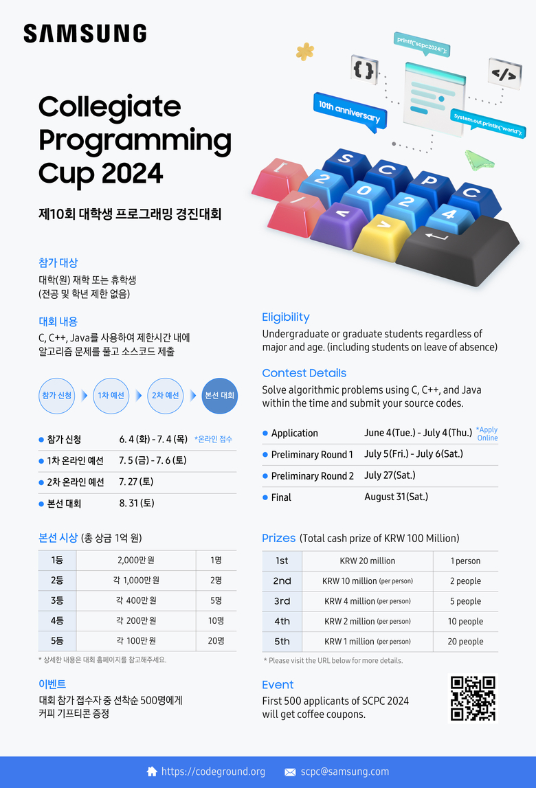 제10회 '삼성전자 대학생 프로그래밍 경진대회(SCPC)' 포스터. 이미지|삼성전자