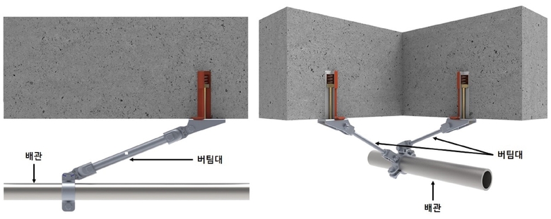 기존 2방향 흔들림 방지 버팀대(사진 왼쪽) 및 녹색기술 인증을 취득한 4방향 흔들림 방지 버팀대(사진 오른쪽). 사진ㅣ롯데건설
