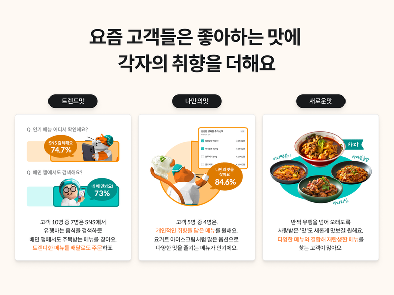 배민트렌드 2024 가을 겨울편. 이미지ㅣ우아한형제들