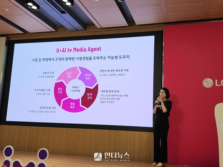3일 LG유플러스 용산 사옥에서 발표 중인 정진이 LG유플러스 미디어사업트라이브장. 사진|인더뉴스