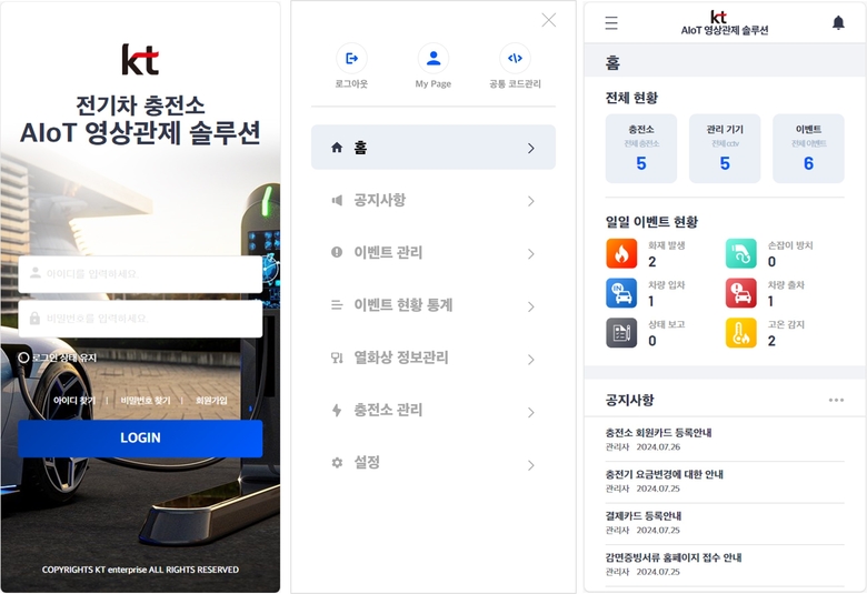 AIoT 영상관제 솔루션 사용자 플랫폼 화면 모습. 사진ㅣKT