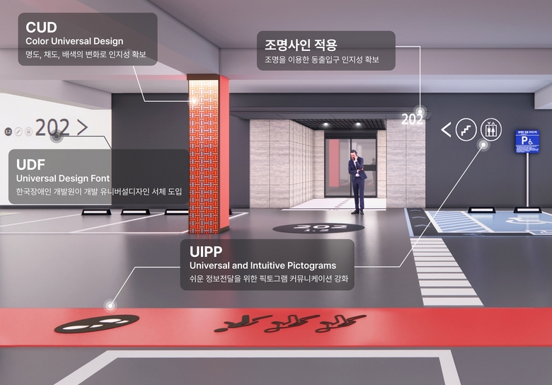 유니버설 디자인 웨이파인딩 시스템 적용 예시. 사진ㅣ현대건설