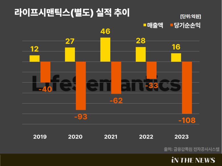 이미지|인더뉴스