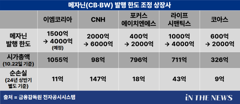 이미지|인더뉴스