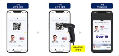 이미지|로드시스템