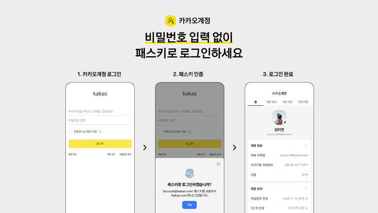 카카오계정에 도입된 '패스키'. 사진ㅣ카카오
