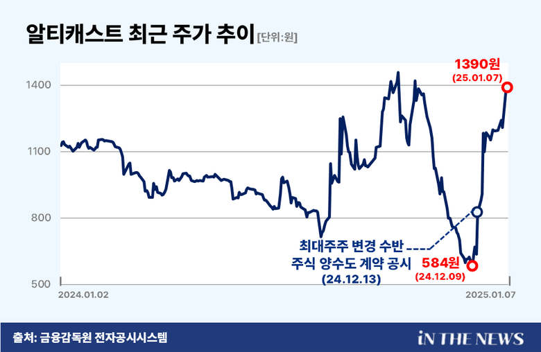 이미지|인더뉴스
