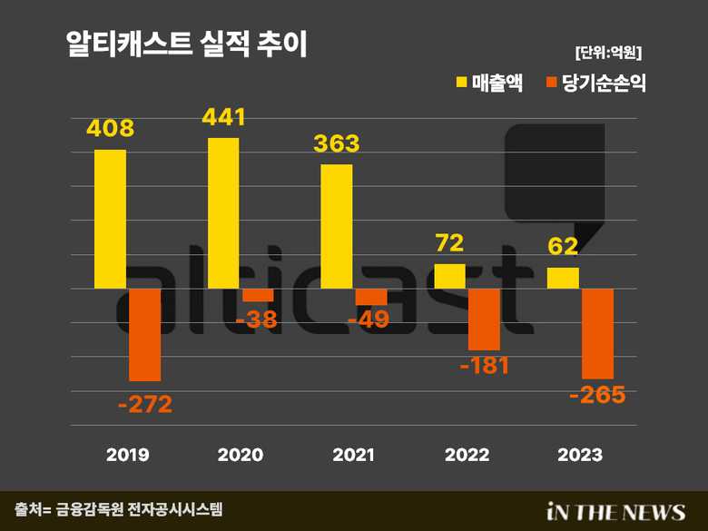 이미지|인더뉴스