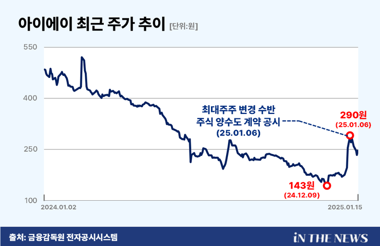 이미지|인더뉴스