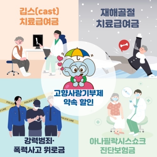 이미지ㅣNH농협생명