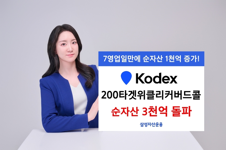 이미지|삼성자산운용