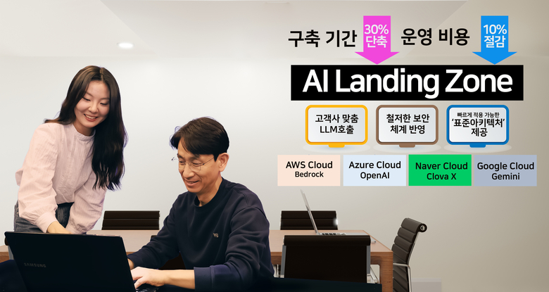 SK C&C '산업 맞춤 AI 랜딩존 클라우드 서비스'. 사진ㅣSK C&C