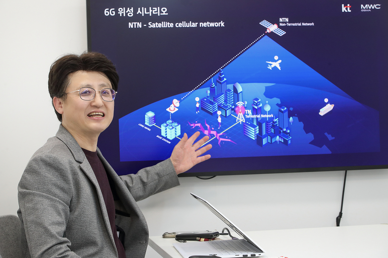 MWC 2025 현장에서 KT의 미래 네트워크를 설명하는 이원열 KT 액세스망연구담당 상무. 사진ㅣKT