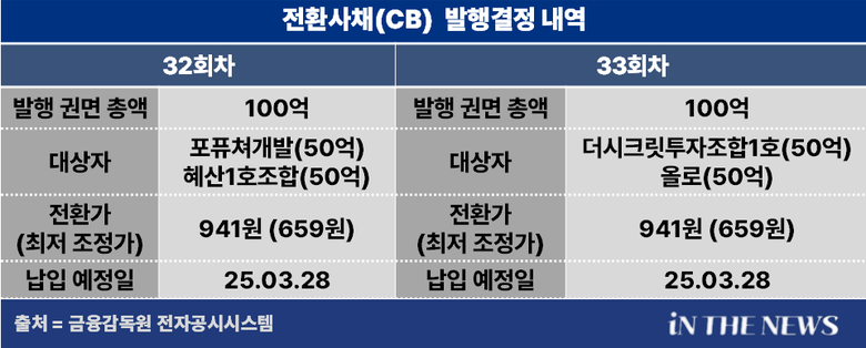 이미지|인더뉴스
