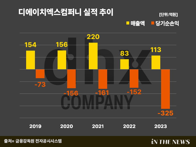 이미지|인더뉴스