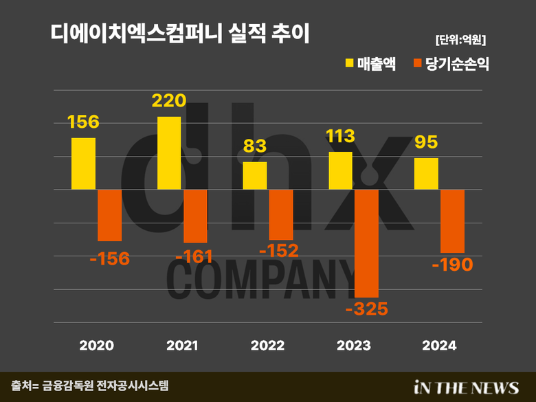 이미지|인더뉴스