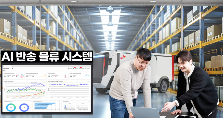 SK C&C의 ‘AI 반송 물류 시스템’. 사진|SK C&C