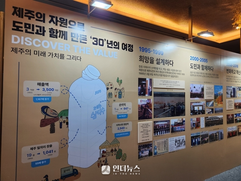 제주개발공사가 창립 30주년을 맞아 마련한 히스토리 설명 코너. 사진ㅣ인더뉴스