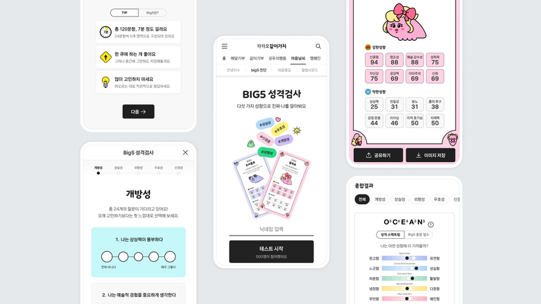 카카오 BIG5 성격검사 이미지.