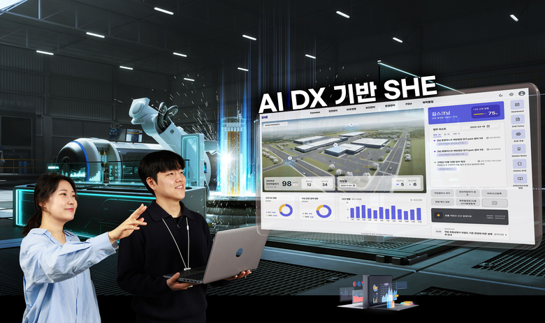 SK C&C ‘제조 산업 특화 AI DX 기반 SHE 서비스’. 사진|SK C&C