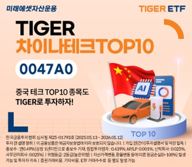 사진|미래에셋자산운용.