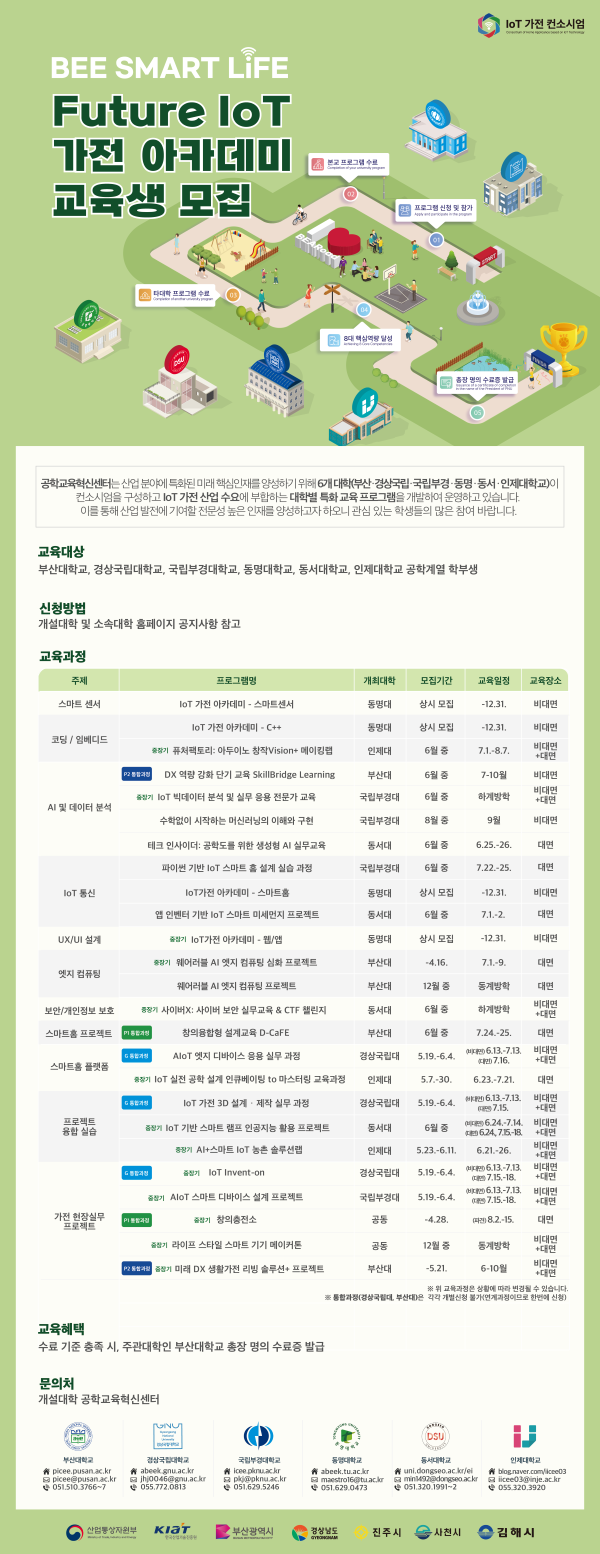 안내 포스터. 이미지ㅣ부산대학교