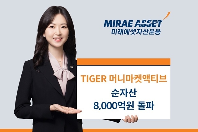사진|미래에셋자산운용.