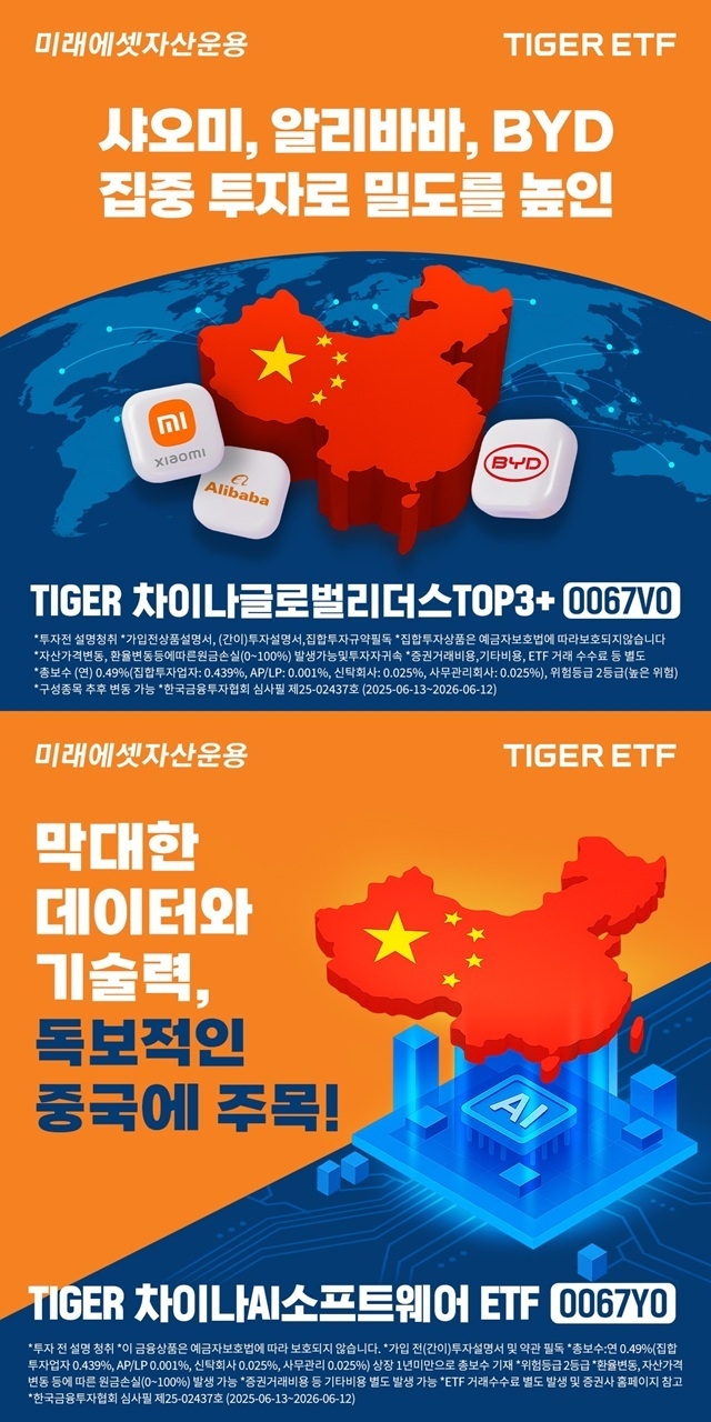 사진|미래에셋자산운용.