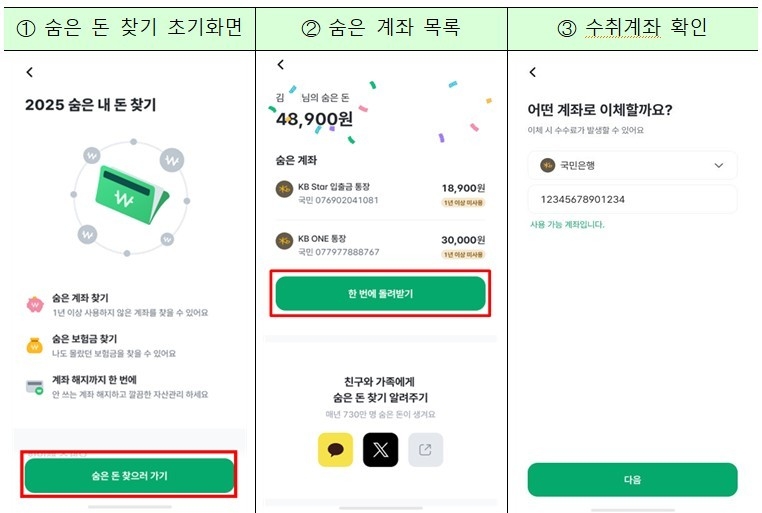 마이데이터 서비스내 어카운트 인포 기능 이용화면. 이미지ㅣ금융위원회