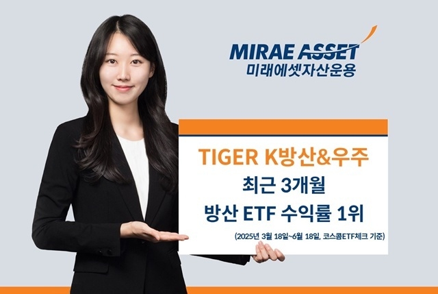 사진|미래에셋자산운용.