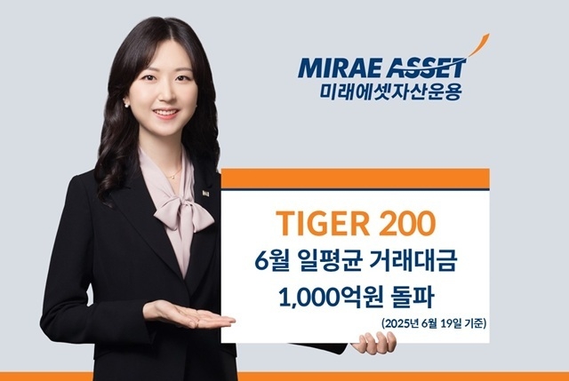 사진|미래에셋자산운용.