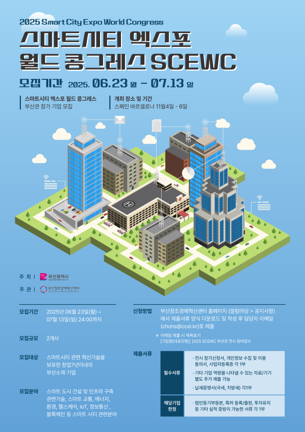 2025 스마트시티 엑스포 월드콩그레스 공고 포스터. 이미지ㅣ부산창조경제혁신센터