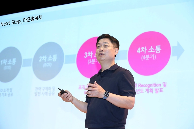 홍범식 LG유플러스 사장이 2분기 타운홀미팅에서 전사 전략 방향을 공유하고 있다. 사진|LG유플러스