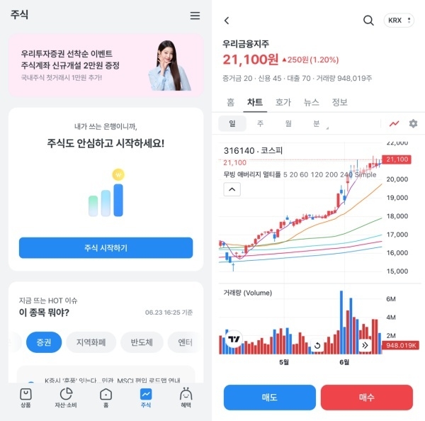 이미지ㅣ우리은행