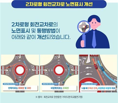 이미지ㅣ손해보험협회