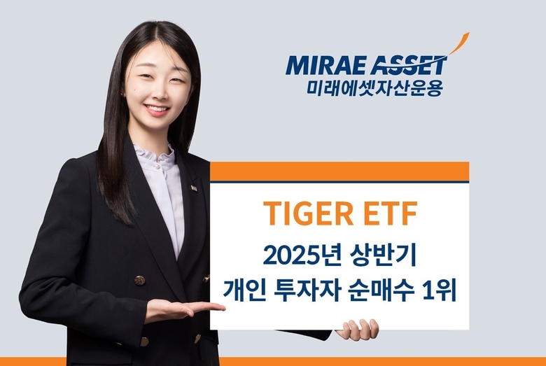 사진 ㅣ 미래에셋자산운용