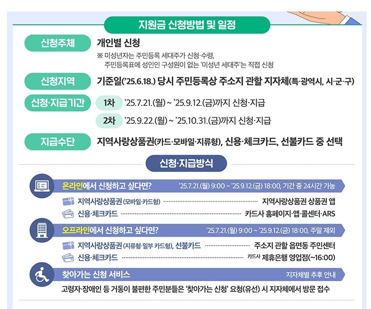 이미지 |행정안전부