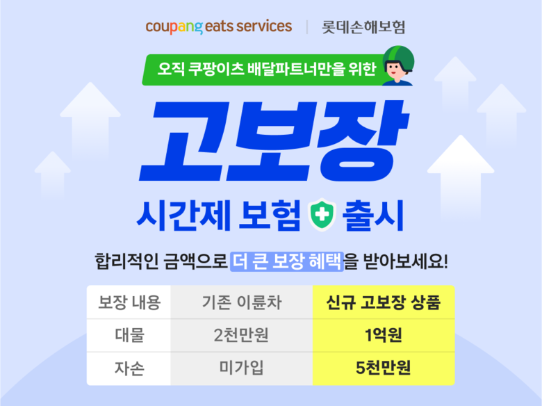 사진ㅣ쿠팡