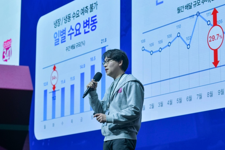지난해 첫 번째 시즌에서 선정된 스타트업이 데모데이를 진행하는 모습. 사진ㅣLG전자