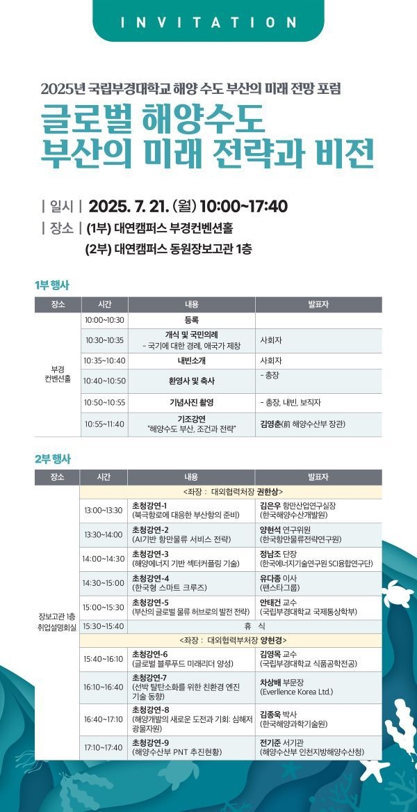 글로벌 해양수도 부산의 미래 전략과 비전 포럼 개최 포스터. 이미지ㅣ국립부경대학교